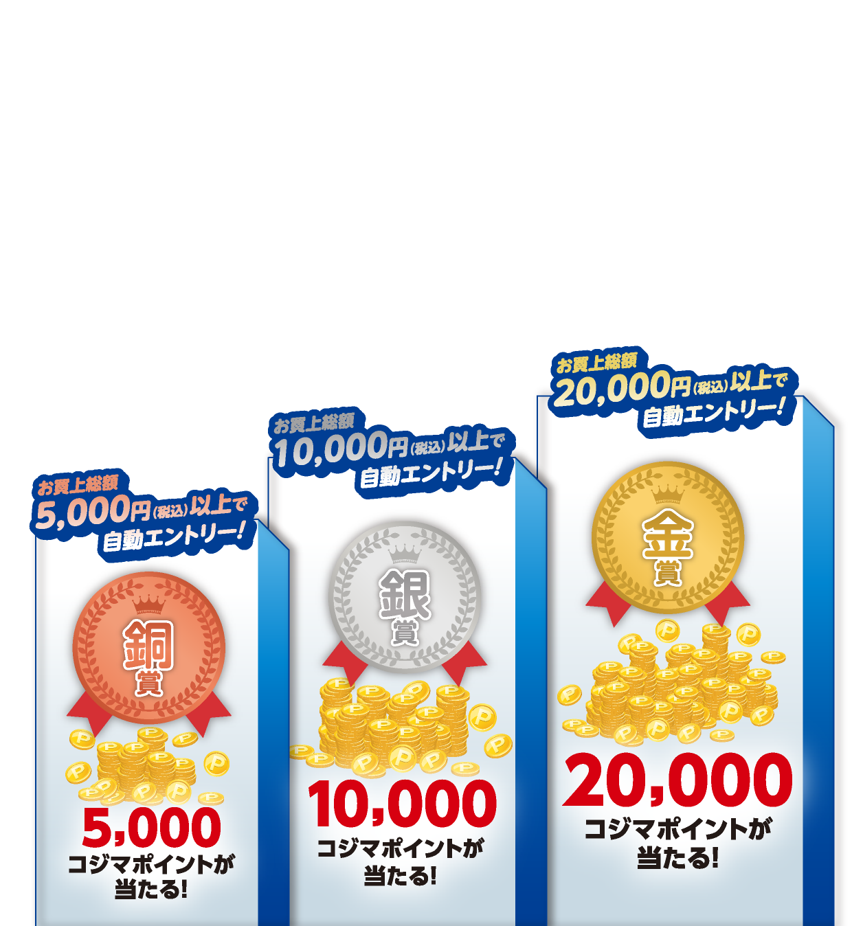 お買上総額5,000円(税込)以上で自動エントリー!5,000コジマポイントが当たる!/お買上総額10,000円(税込)以上で自動エントリー!10,000コジマポイントが当たる!/お買上総額20,000円(税込)以上で自動エントリー!20,000コジマポイントが当たる!